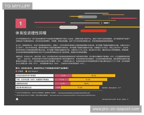 各国体育公共投资报告出炉，各国体育产业占gdp比重